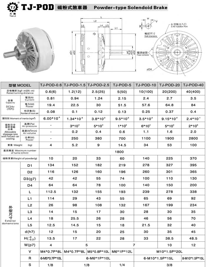 磁粉離合器參數表