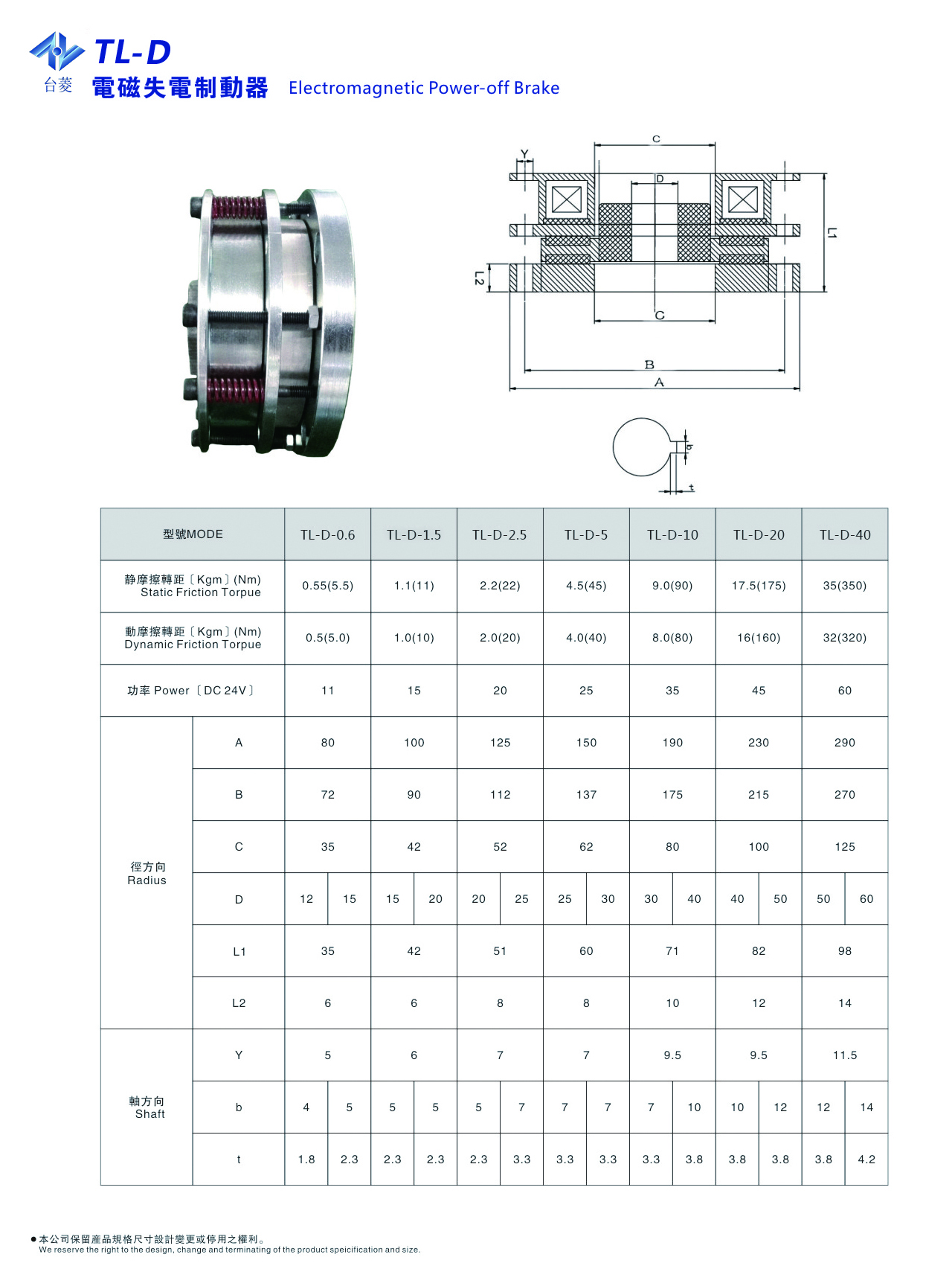 電磁失電制動器規格型號尺寸參數表 電磁失電制動器規格型號尺寸參數表