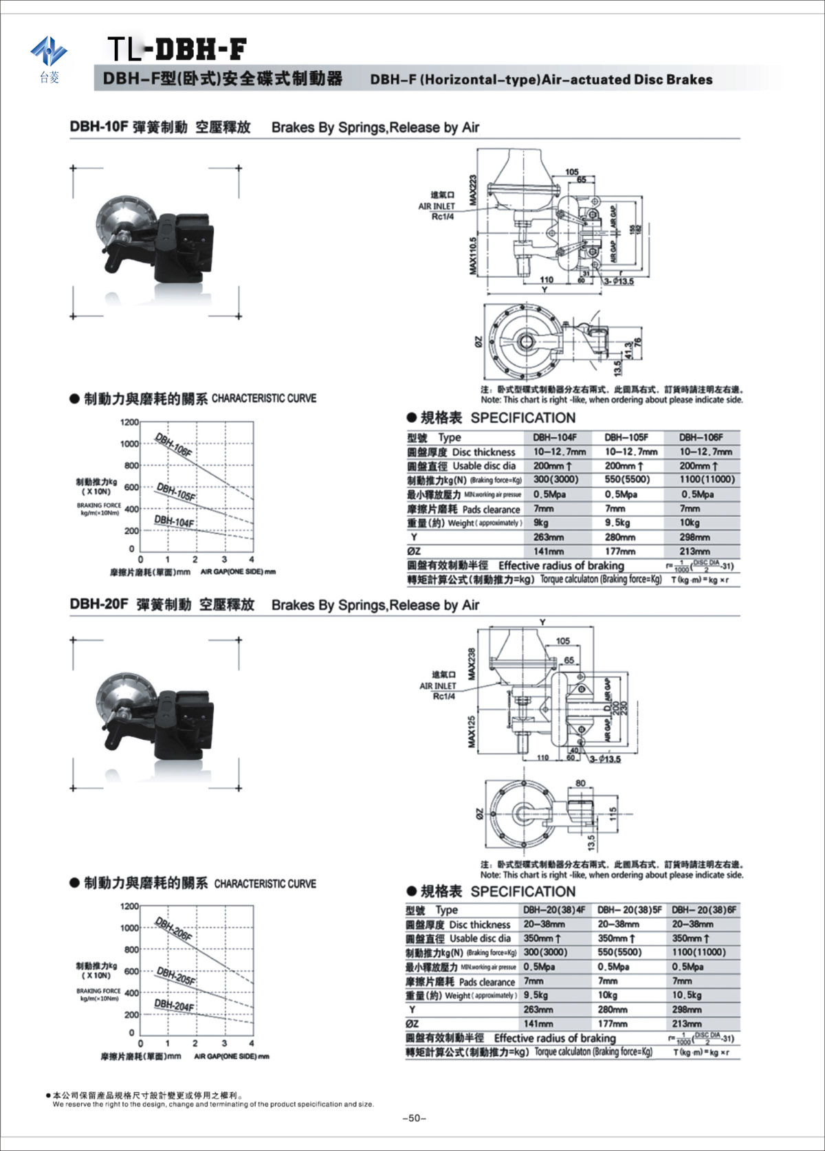 臥式安全碟式制動器DBH-F型規格尺寸型號參數表