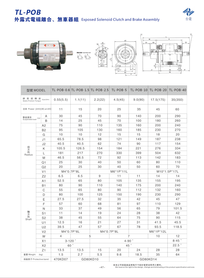 外露式電磁離合剎車器組規格型號尺寸參數表
