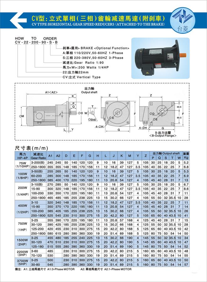 齒輪減速機電機型號規格圖 齒輪減速機電機型號規格圖